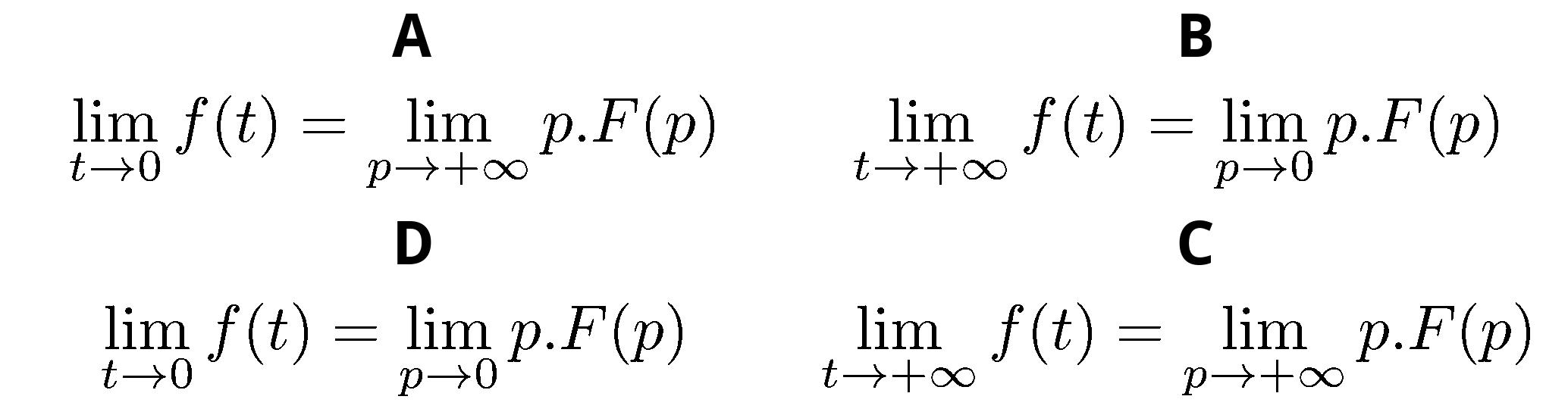 A quelle proposition correspond le théorème de la valeur initiale ?